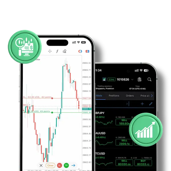 MT5 and cTrader platforms on mobile